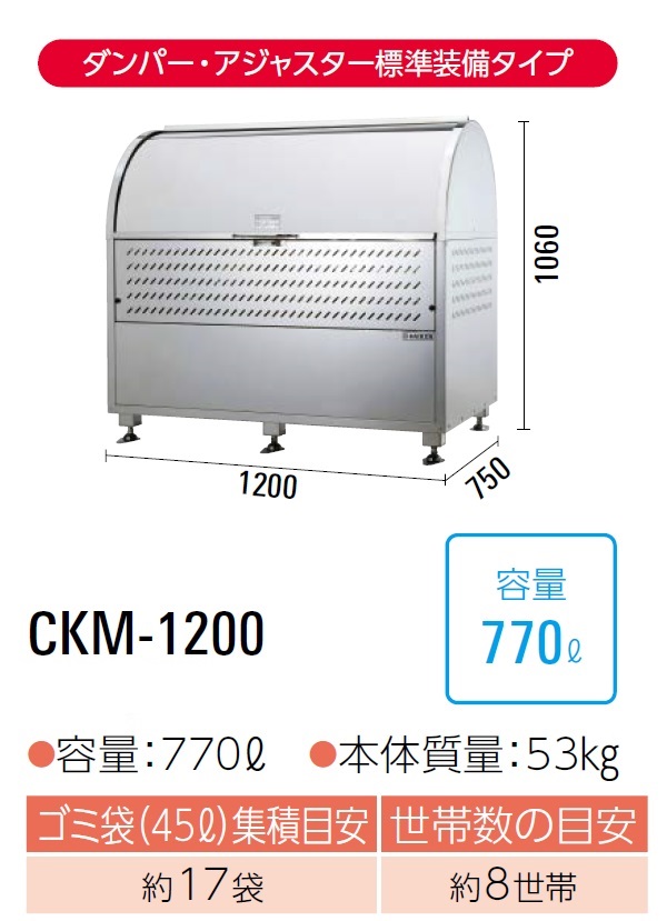CKM-1200