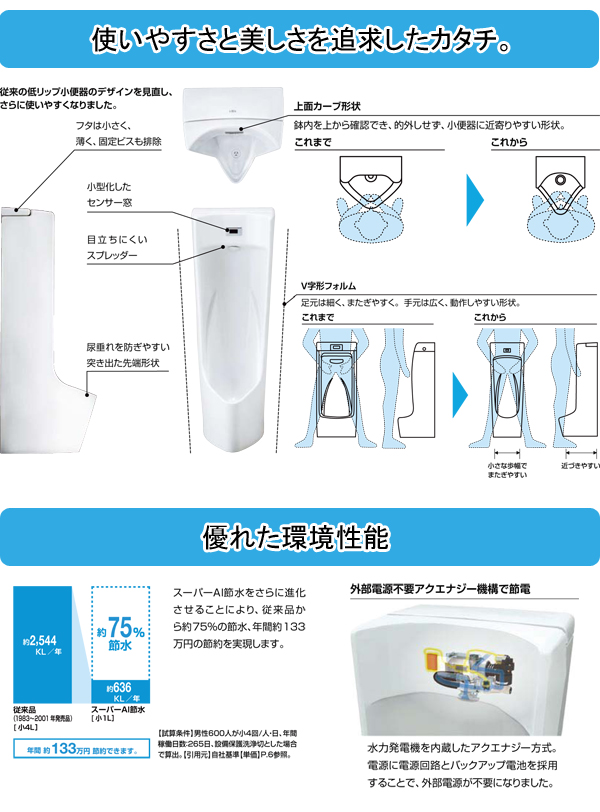 トイレ | LIXIL INAX センサー一体型ストール小便器 床置きタイプ
